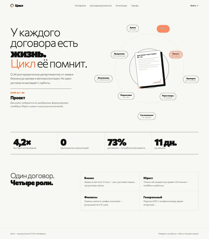 Цикл — страница целиком