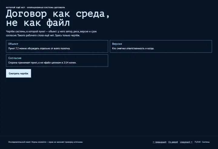 ClauseOS — страница целиком