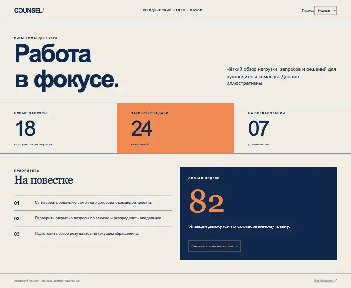 Counsel — страница целиком