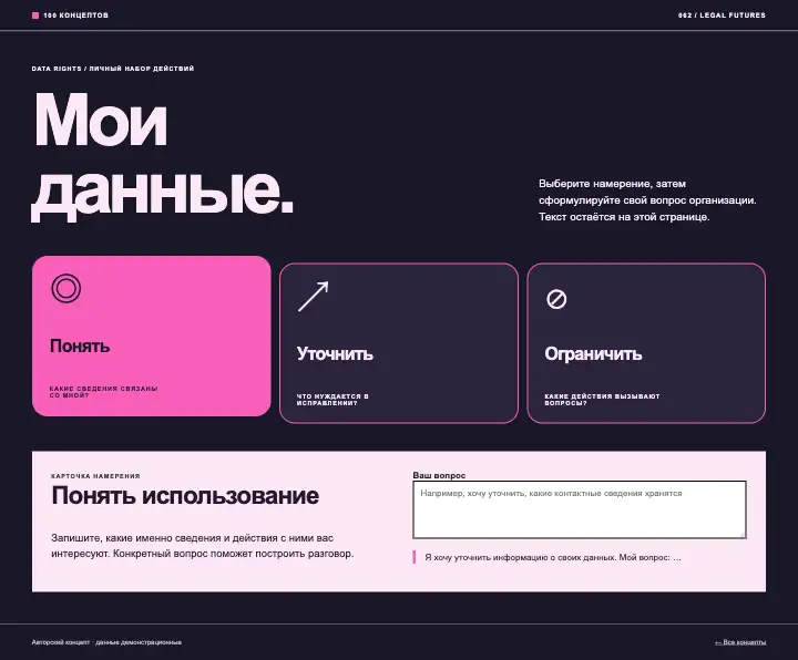 Data Rights — страница целиком