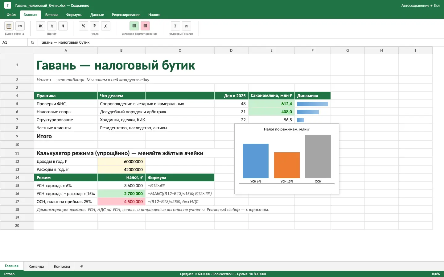 Гавань — первый экран концепта