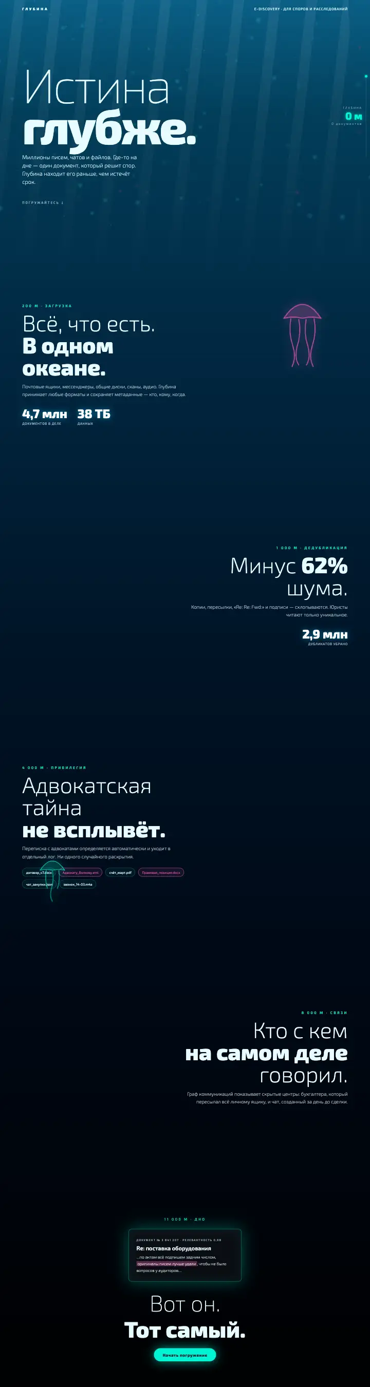 Глубина — страница целиком