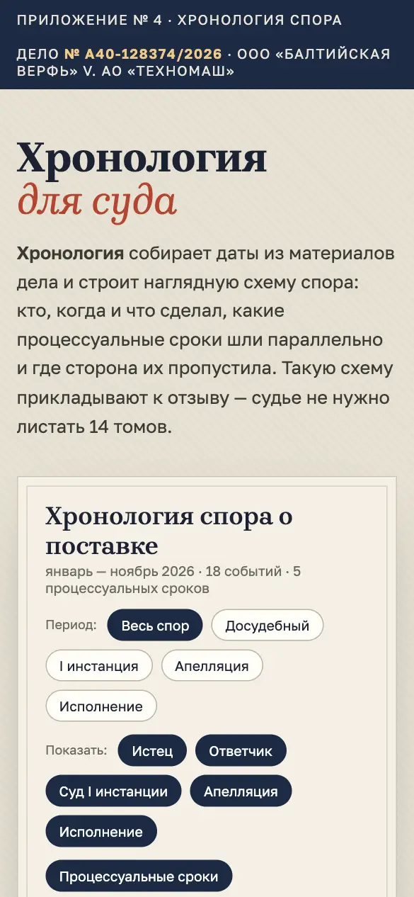 Хронология — мобильная версия