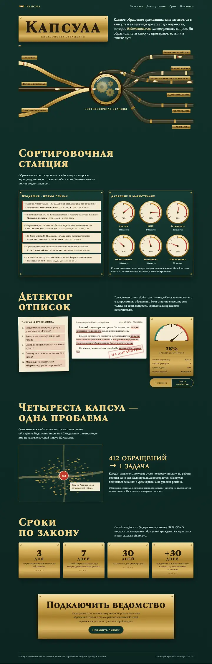 Капсула — страница целиком