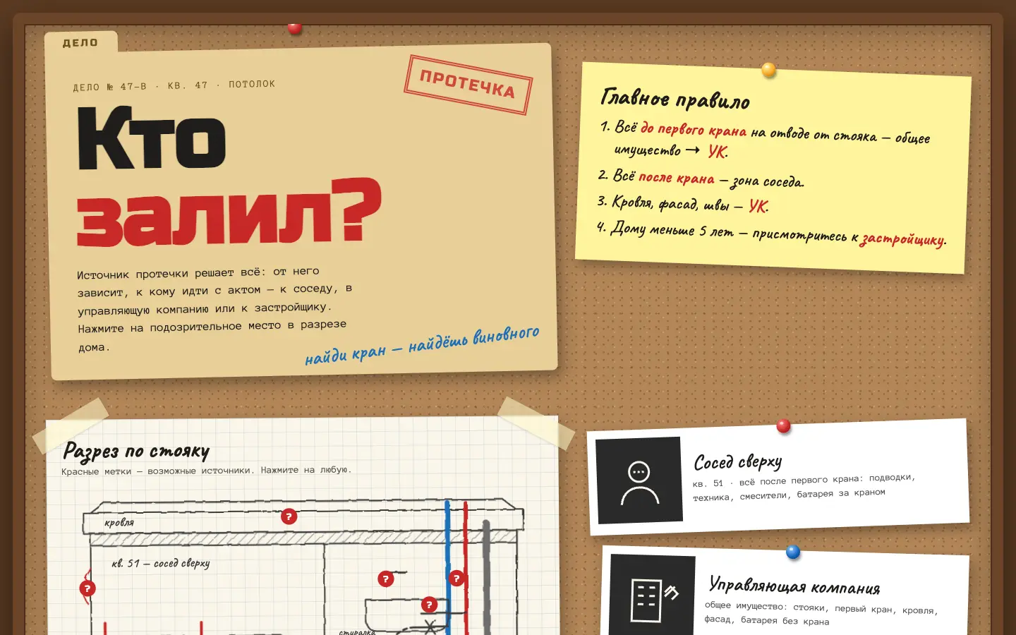 Кто залил? — первый экран концепта