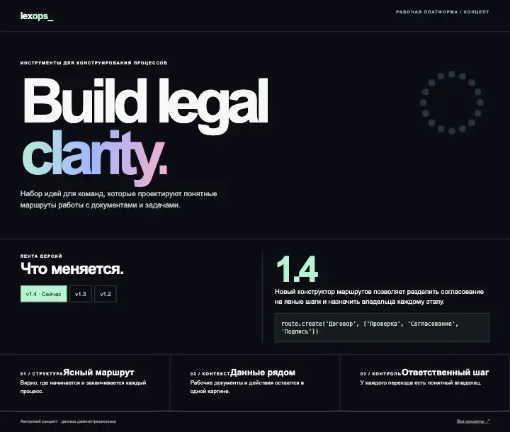 Lexops — страница целиком