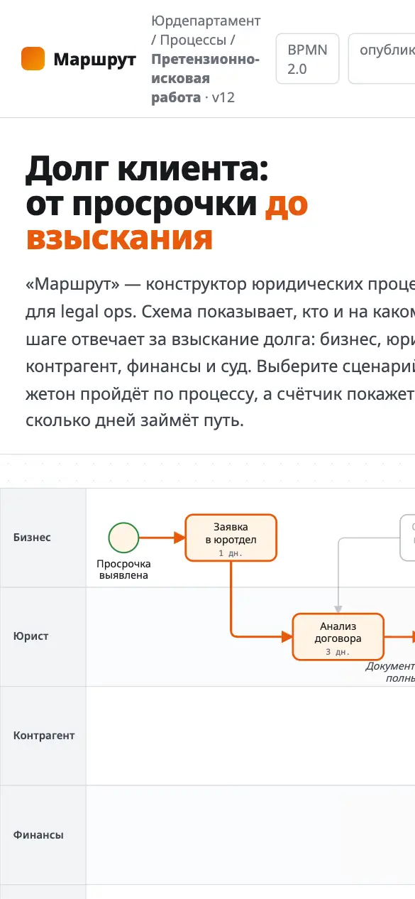Маршрут — мобильная версия