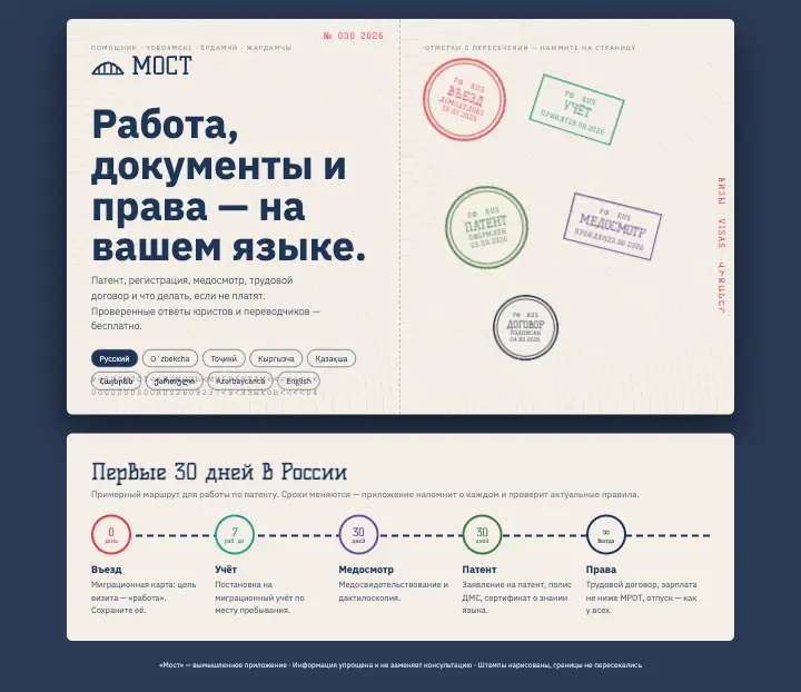 Мост — страница целиком