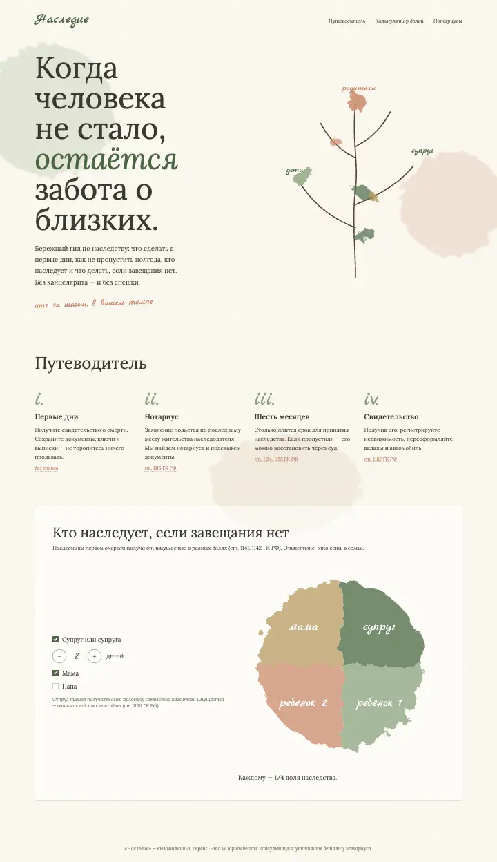 Наследие — страница целиком
