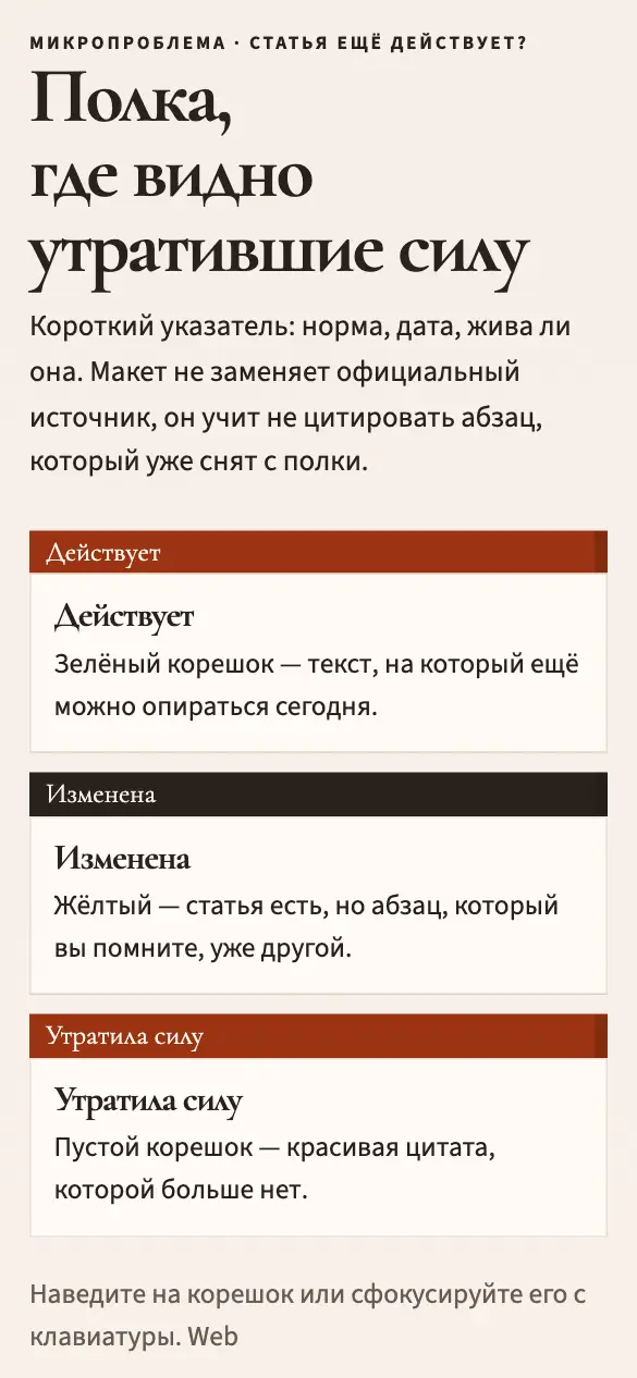 Живая норма — мобильная версия