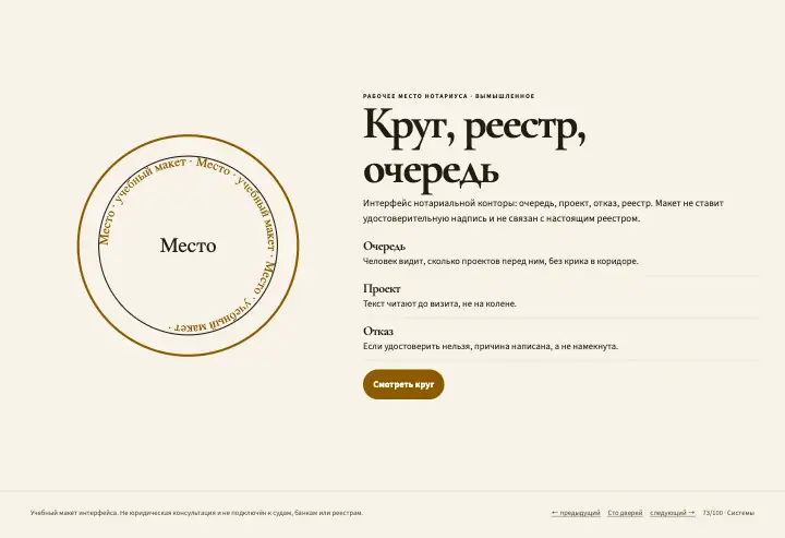 Место — страница целиком