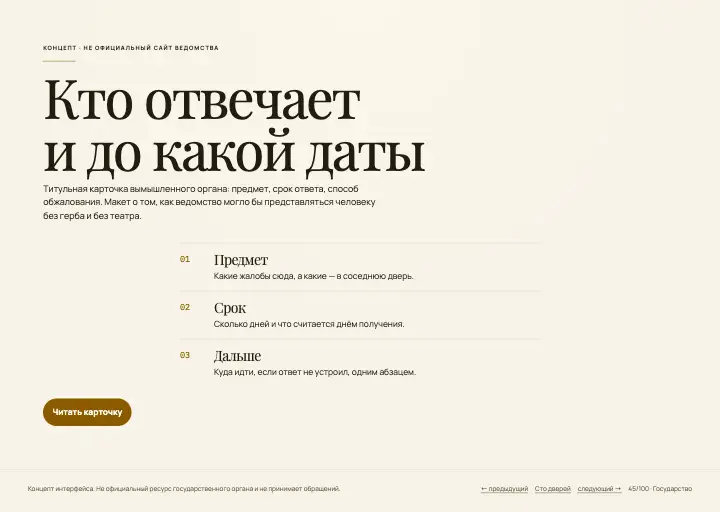 Карточка органа — страница целиком