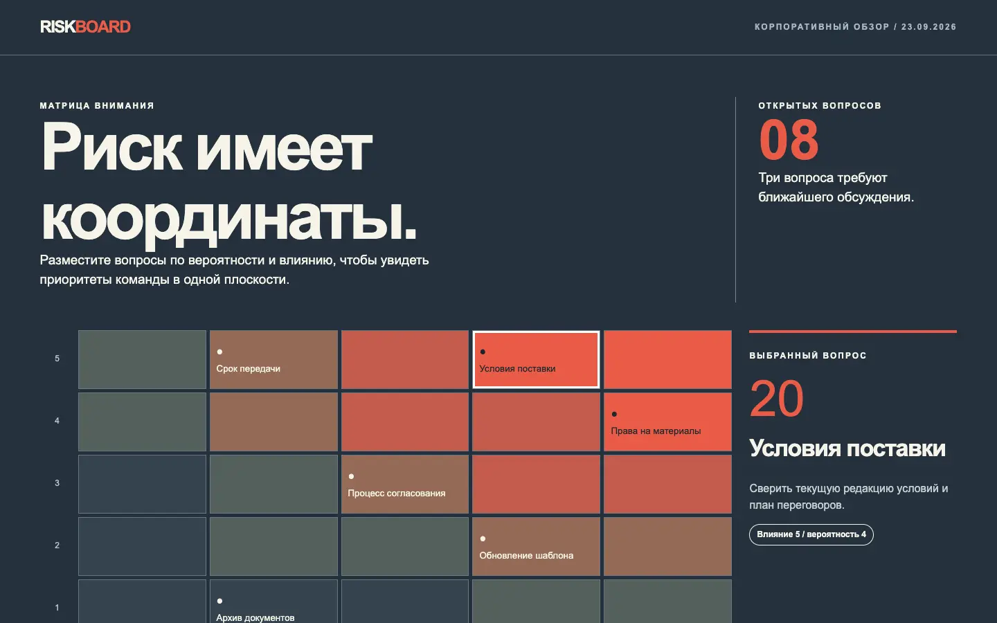 Riskboard — первый экран концепта