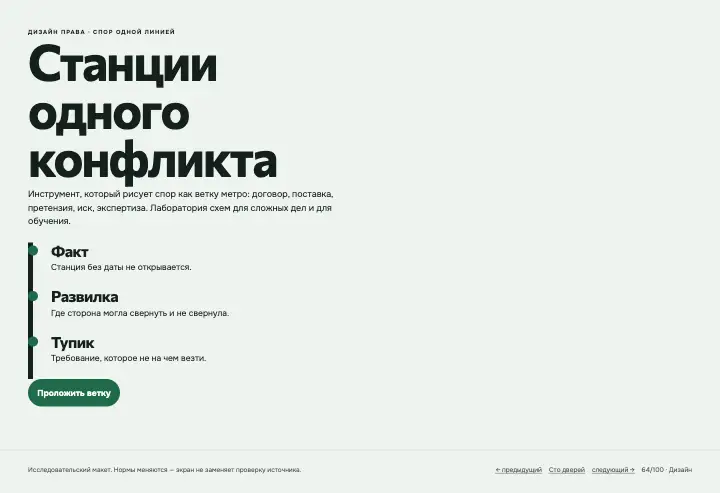 Схема спора — страница целиком
