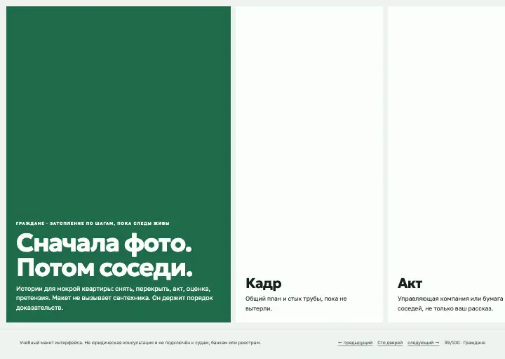 После воды — страница целиком
