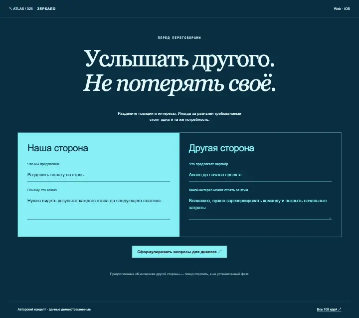 Зеркало — страница целиком